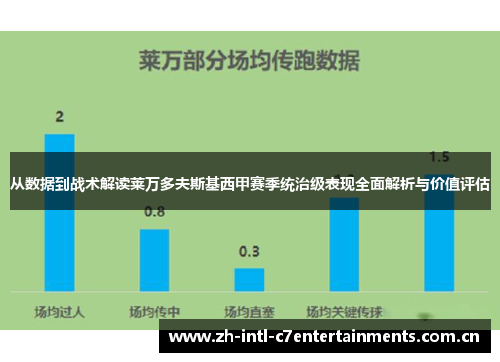 从数据到战术解读莱万多夫斯基西甲赛季统治级表现全面解析与价值评估